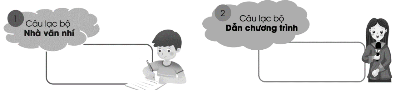 Có bao nhiêu học sinh tham gia các câu lạc bộ sau:  (ảnh 1)