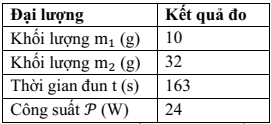 Nhiệt nóng chảy riêng của nước đá thu được từ thí nghiệm trên là (ảnh 2)