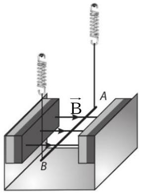 Dòng điện qua AB có (ảnh 1)