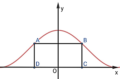 c (ảnh 1)