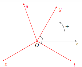 a) (Ox, Oy) = 60° + k360° (k Î ℤ). (ảnh 1)