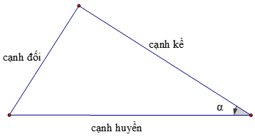 Liệt kê các hệ thức lượng trong tam giác lớp 9 (ảnh 1)