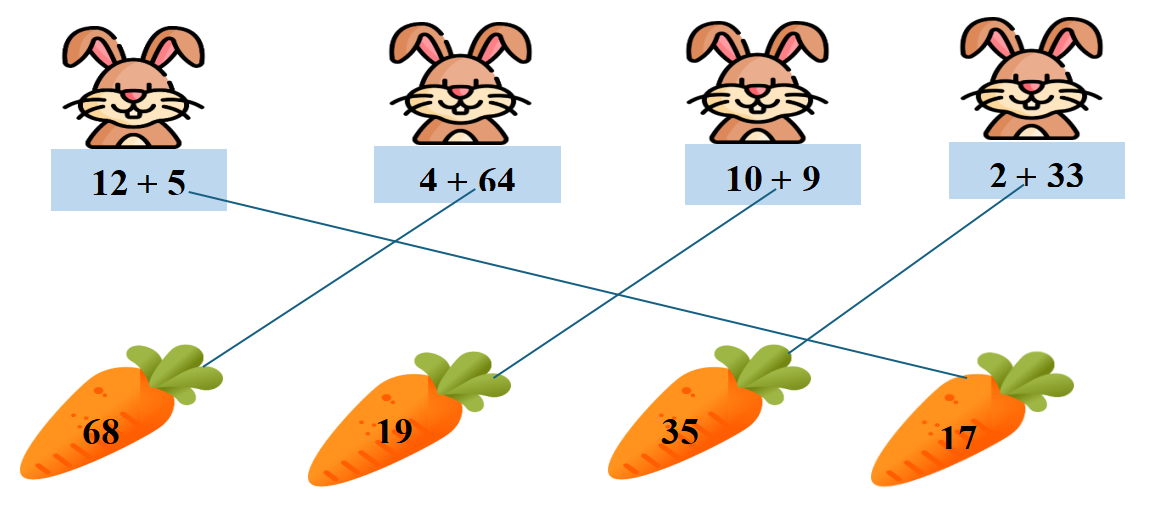 Tính rồi tìm cà rốt cho mỗi chú thỏ (ảnh 2)