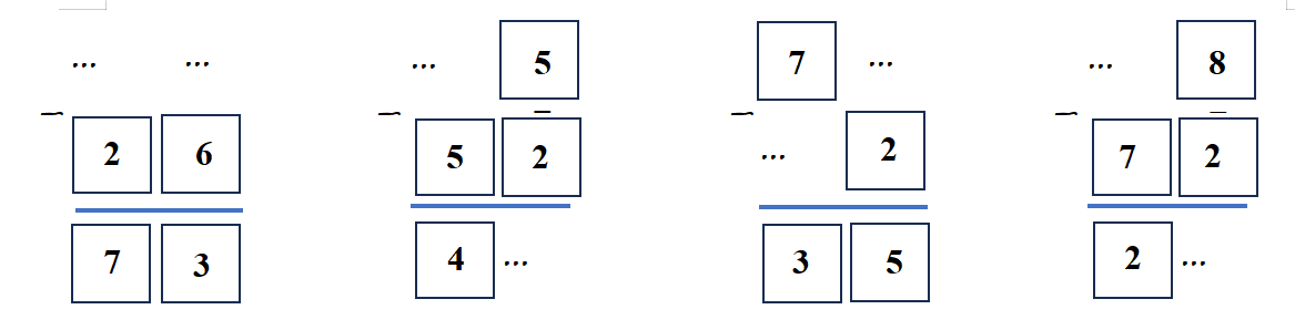 Số?  (ảnh 1)