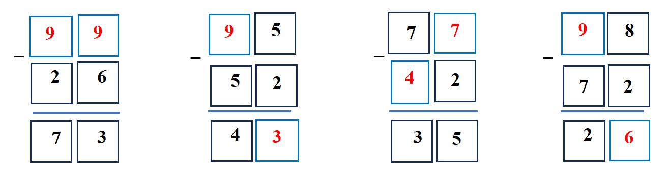 Số?  (ảnh 2)