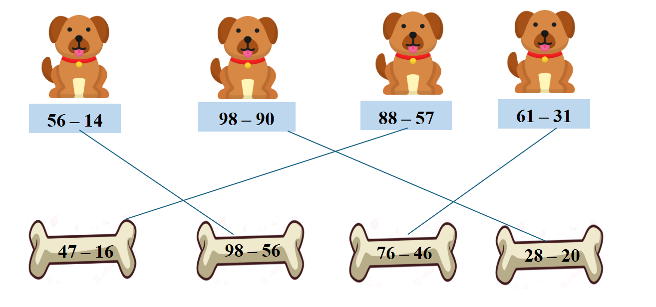 Nối các phép tính có kết quả bằng nhau. (ảnh 2)