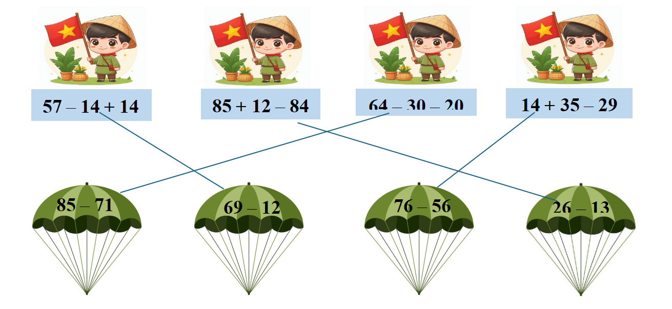 Nối các phép tính có kết quả bằng nhau. (ảnh 2)