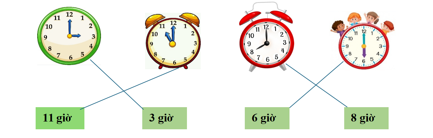 Nối đồng hồ với giờ thích hợp. (ảnh 2)
