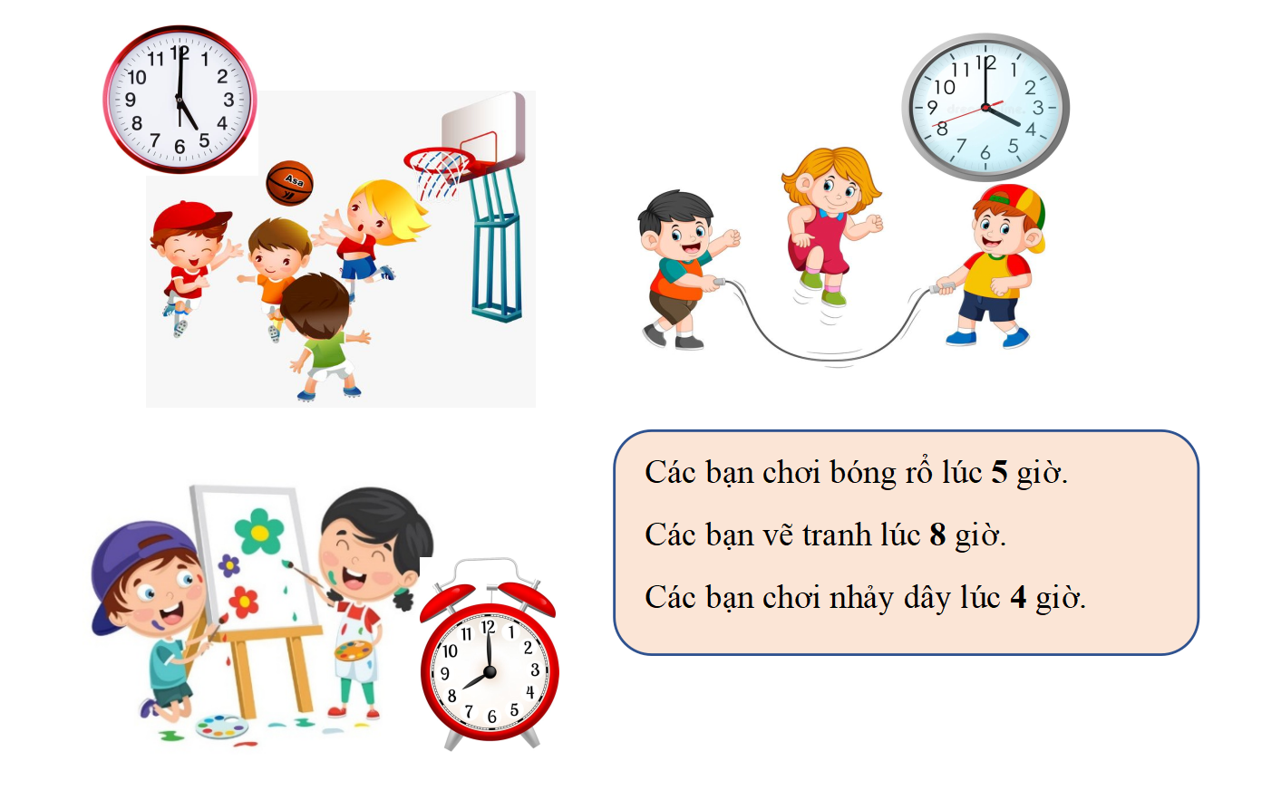 Điền số thích hợp vào ô trống cho các hoạt động dưới đây: (ảnh 2)