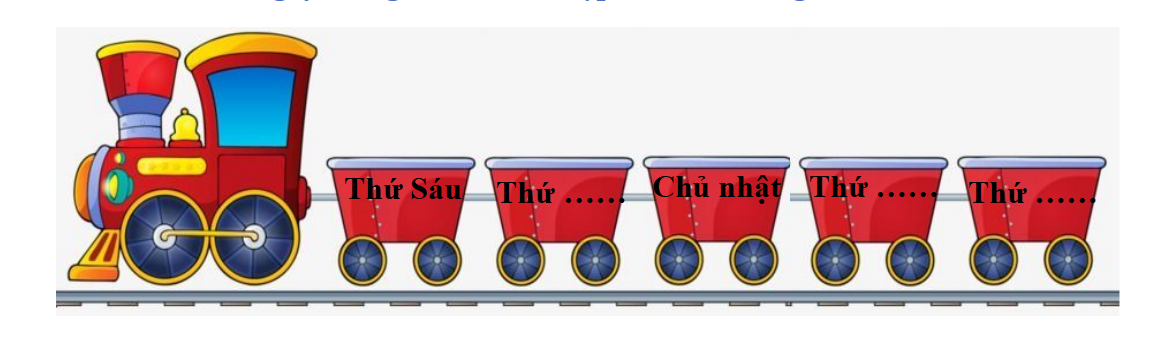 Viết các ngày trong tuần thích hợp vào chỗ trống: (ảnh 1)