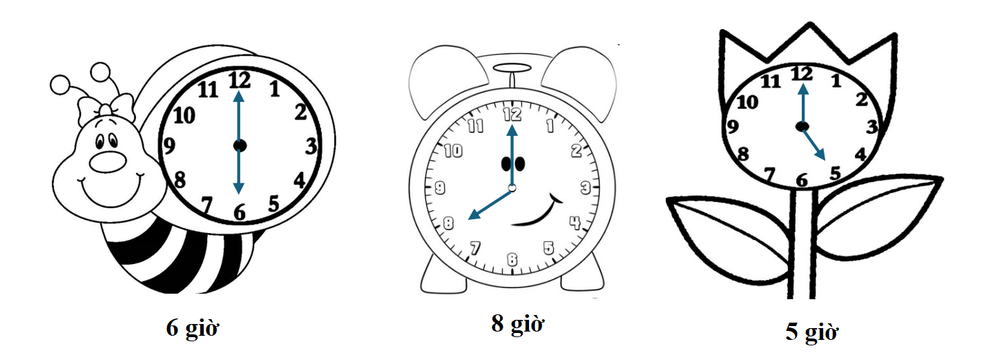 Vẽ thêm kim ngắn và kim dài để đồng hồ chỉ đúng thời gian rồi tô màu cho mỗi bức tranh. (ảnh 2)