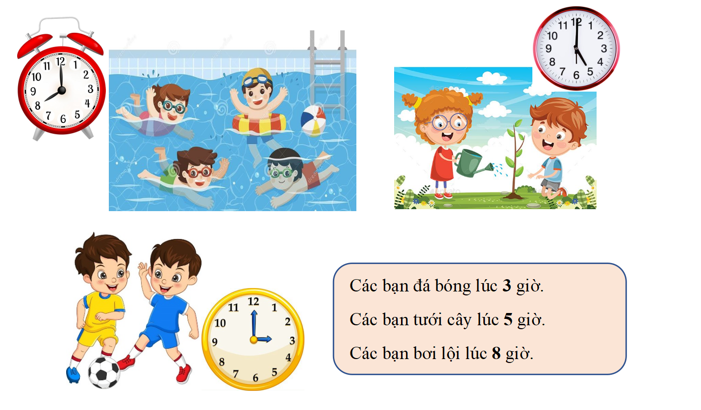 Điền số thích hợp vào ô trống cho các hoạt động dưới đây: (ảnh 2)