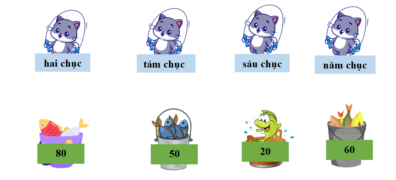 Mèo đi câu cá: (ảnh 1)