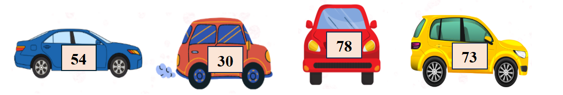 a) Sắp xếp các số trên theo thứ tự từ bé đến lớn: (ảnh 1)