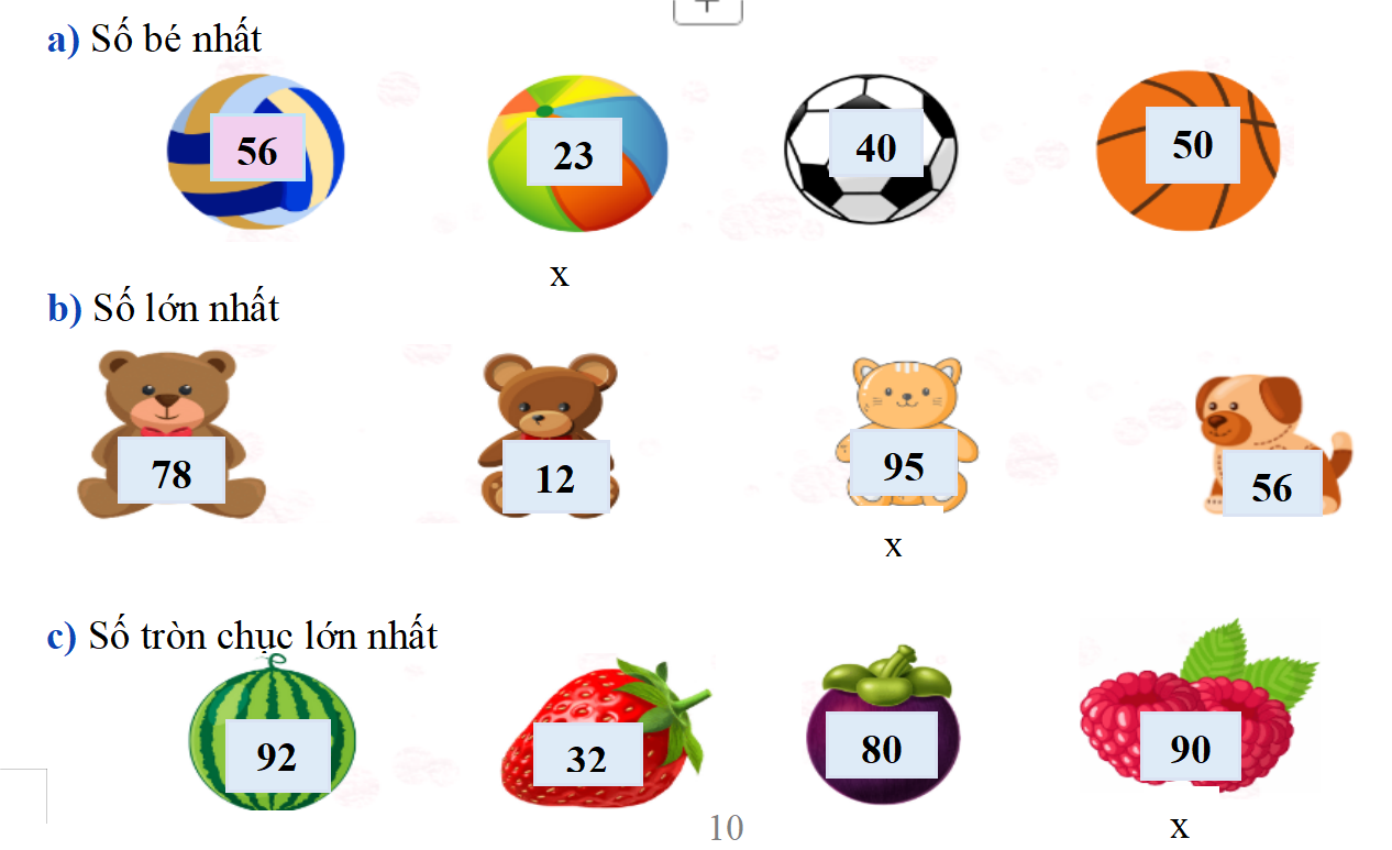 Đánh dấu × vào đồ vật có: a) Số bé nhất (ảnh 2)