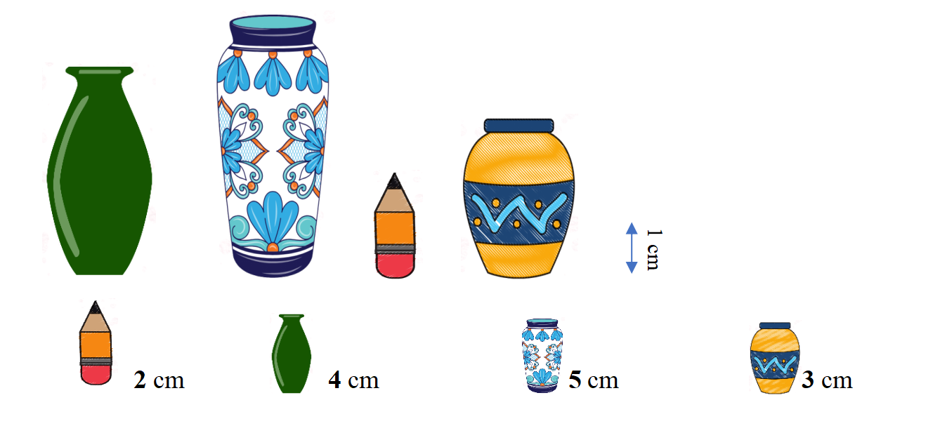 Số ? (ảnh 2)