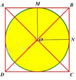 Cho hình vuông như hình vẽ. Tìm diện tích hình vuông nằm ngoài hình tròn biết đường chéo AC = 8cm. (ảnh 1)