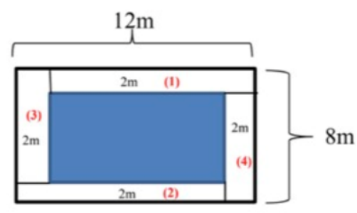 Tính diện tích hình tô đậm. (ảnh 2)