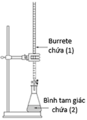 Để xác định nồng độ của dung dịch FeSO4 bằng dung dịch KMnO4 (dung dịch thuốc tím), người ta lắp bộ dụng cụ thí nghiệm như hình bên.  Nhận định nào sau đây đúng? (ảnh 1)