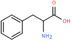 Phenylalanine (Phe) là một amino acid thiết yếu (tức là cơ thể người không tổng hợp được mà phải lấy từ thức ăn). Phenylalanine tham gia vào quá trình tổng hợp các chất dẫn truyển thẩn kinh như dopamine, norepinephrine. Phenylalanine còn là tiền chất để tổng hợp tyrosine, và được tìm thấy trong nhiều loại thực phẩm như trứng, thịt và sữa. Công thức cấu tạo thu gọn của phenylalanine như sau:  Chọn phát biểu sai về phenylalanine trong các phát biểu sau? (ảnh 1)