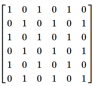 Cho tập A = {1, 2, 3, 4, 5, 6} và quan hệ R ⊆ A x A với. R= {(1,1), (2,2), (3,3), (4,4), (5,5), (6,6), (1,3), (3,1), (1, 5), (5, 1), (2, 4), (4, 2), (2,6), (6,2), (3,5), (5,3), (4,6), (6,4)}Đ (ảnh 1)