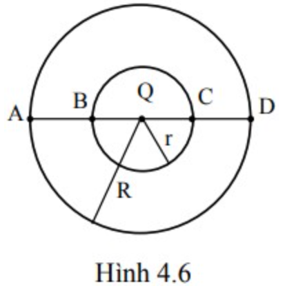 Điện tích điểm Q < 0 ở tâm chung của hai đường tròn bán kính r và R (hình 4.6). Một hạt alpha (α) di chuyển trong điện trường của điện tích Q theo các quĩ đạo khác nhau. Phát biểu nào sau đây (ảnh 1)