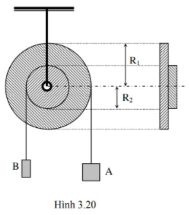 Một chi tiết máy gồm hai vô lăng hình trụ đặc, đồng chất, khối lượng và bán kính lần lượt là m1, R1 và m2, R2, gắn đồng trục (hình 3.20). Biết khối lượng của các vật A, B là mA = 3kg, mB = 5k (ảnh 1)