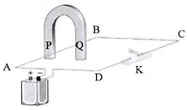 Một học sinh bố trí một thí nghiệm như hình bên. Khi đóng khóa K, bạn học sinh nhận thấy phần dây dẫn AB, nằm giữa hai cực P và Q của nam châm móng ngựa, bị kéo xuống phía dưới. Kết luận nào sau đây đúng? (ảnh 1)