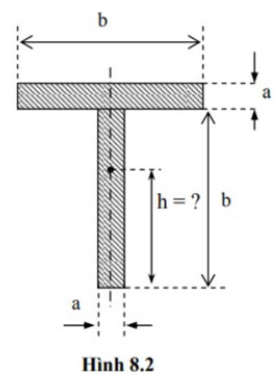 Cho thước dẹt đồng chất, hình chữ T, khối lượng m phân bố đều (hình 8.2). Khối tâm G của thước nằm trên trục đối xứng của thước và cách chân thước một đoạn h bằng bao nhiêu?￼ (ảnh 1)