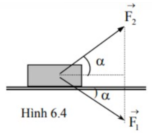 Vật có khối lượng m chuyển động trên mặt sàn ngang bởi một lực đẩy −→F1F1→ và lực kéo −→F2F2→ như hình 6.4. Biết F1 = F2 = F hệ số ma sát trượt giữa vật và mặt sàn là µ. Gia tốc của vật có bi (ảnh 1)