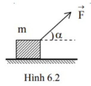Vật m được kéo trượt trên mặt sàn nằm ngang bởi lực →FF→ như hình 6.2. Giả sử độ lớn của lực không đổi, tính góc α để gia tốc lớn nhất. Biết rằng hệ số ma sát trượt giữa vật và mặt sàn là 0,5 (ảnh 1)