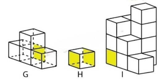 Hình bên dưới được xếp bởi các hình lập phương có cạnh 1 cm. Tính diện tích toàn phần của hình đó. (ảnh 2)