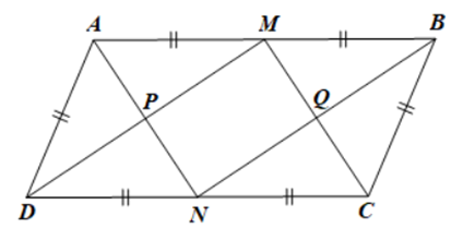 Cho hình bình hành \[ABCD\] có cạnh \(AB = 2AD.\) Gọi \[M,{\rm{ }}N\] lần lượt là trung điểm của \[AB\] và \[CD.\]  a) Chứng minh rằng \(DMBN\) là hình bình hành.  b) Chứng minh rằng \(AN\) là tia phân giác của góc \[DAB.\]  c) Gọi giao điểm của \(AN\) với \[DM\]là \[P,{\rm{ }}CM\] với \[BN\] là \[Q.\] Tìm điều kiện của hình bình hành\[ABCD\] để tứ giác \[PMQN\] là hình vuông. (ảnh 1)