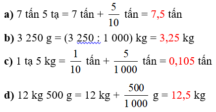 Số? a) 7 tấn 5 tạ = tấn c) 1 tạ 5 kg = tấn b) 3 250 g = kg d) 12 kg 500 g = kg (ảnh 1)