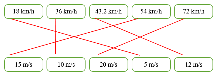 Nối các số đo bằng nhau (ảnh 2)