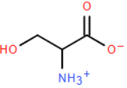  Serine là một α-aminoacid được sử dụng trong quá trình tổng hợp protein. Ở pH = 5,68 thì serine tồn tại chủ yếu ở dạng ion lưỡng cực:  Hiện tượng nào sau đây đúng khi đặt serine trong điện trường ở pH = 5,68. (ảnh 1)