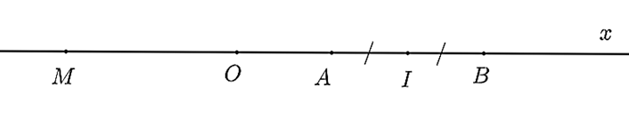 Trên tia \(Ox\), vẽ hai điểm \(A,B\) sao cho \(OA = 3{\rm{ cm}}{\rm{, }}OB = 7{\rm{ cm}}{\rm{.}}\) a) Tính độ dài đoạn thẳng \(AB.\) b) Gọi \(I\) là trung điểm của \(AB\). Tính \(AI.\) Trên tia đối của tia \(Ox\), lấy điểm \(M\) sao cho \(OM = 5{\rm{ cm}}{\rm{,}}\) điểm \(O\) có là trung điểm của đoạn thẳng \(MI\) không? Vì sao? (ảnh 1)