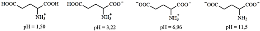 Glutamic acid có các dạng tồn tại và giá trị pH mà dạng tồn tại đó là chủ yếu (≈ 100%) như sau:  Giá trị pH của dung dịch bằng bao nhiêu thì glutamic acid không bị điện di? (ảnh 1)