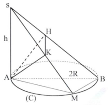 Trong không gian, cho (C) là đường tròn đường kính AB = 2R. Gọi (P) là mặt phẳng chứa (C). Cho S là điểm không thuộc (P) sao cho \[SA \bot \left( P \right)\]. Đặt SA = h. Giả sử M là một điểm di động trên (C) sao cho M khác A và B. Gọi H, K lần lượt là hình chiếu vuông góc của A trên các đường thẳng SB, SM. Tìm điểm M trên (C) sao cho diện tích tam giác AHK lớn nhất và tính giá trị lớn nhất đó theo R và h. (ảnh 1)