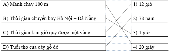 Nối thời gian thích hợp cho mỗi sự việc Mạnh chạy 100 m (ảnh 1)