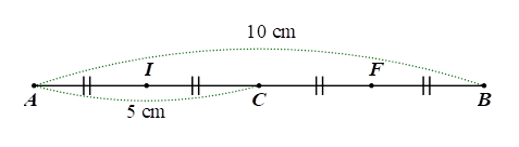     1) Cho đoạn thẳng \(AB\) có độ dài \(10{\rm{\;cm}}{\rm{.}}\) Trên đoạn thẳng \(AB\) lấy điểm \(C\) sao cho \(AC = 5\,\,{\rm{cm}}{\rm{.}}\)  a) Tính độ dài đoạn thẳng \(BC.\)  b) Điểm \[C\] có phải là trung điểm đoạn thẳng \[AB\] không? Vì sao?  c) Gọi \(I,\,\,F\) lần lượt là trung điểm của \(AC,\,\,CB.\) Tính độ dài đoạn thẳng \(IF\) và chứng tỏ độ dài đoạn thẳng \(IF\) không phụ thuộc vào vị trí điểm \(C\) trên đoạn \(AB.\)  2) Cho hình vẽ bên, biết \[\widehat {xOy} = 20^\circ ,\] \[\widehat {yOz} = 15^\circ ,\] \[\widehat {zOt} = 30^\circ ,\] \[\widehat {tOu} = 25^\circ .\]          a) Sắp xếp các góc: \[\widehat {xOy},\] \[\widehat {yOz},\] \[\widehat {zOt},\] \[\widehat {tOu}\] theo thứ tự số đo tăng dần và cho biết các góc này là loại góc gì (góc bẹt, góc vuông, góc nhọn, góc tù)?          b) Biết rằng \(\widehat {xOu} = \widehat {xOy} + \widehat {yOz} + \widehat {zOt} + \widehat {tOu}.\) Hãy cho biết góc \(xOu\) là loại góc gì. (ảnh 2)