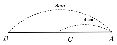 Cho đoạn thẳng \(AB\) dài \(8{\rm{ cm}}{\rm{.}}\) Lấy điểm \(C\) nằm giữa hai điểm \(A\) và \(B\) sao cho \(AC = 4{\rm{ cm}}{\rm{.}}\) a) Tính độ dài đoạn thẳng \(BC.\) b) Điểm \(C\) có là trung điểm của đoạn \(AB\) không? Vì sao? (ảnh 1)