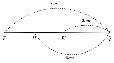 Cho đoạn thẳng \(PQ = 7{\rm{ cm}}{\rm{.}}\) Lấy điểm \(H\) nằm giữa hai \(P\) và \(Q\) sao cho \(QH = 5{\rm{ cm}}{\rm{.}}\) Vẽ điểm \(K\) nằm trên đoạn thẳng \(HQ\) sao cho \(QK = 3{\rm{ cm}}{\rm{.}}\) a) Tính độ dài đoạn thẳng \(PH.\) b) \(H\) có là trung điểm của đoạn thẳng \(PK\) không? Vì sao? (ảnh 1)