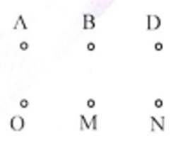 Cho một bảng lắp ráp mạch điện có các chốt cắm điện (A, B, D, O, M, N) như hình bên. Các linh kiện: một ampe kế có điện trở không đáng kể, một vôn kế có điện trở rất lớn, một đoạn dây dẫn có điện trở không đáng kể, một điện trở \(R = 50\Omega \), một tụ điện có điện dung \(C = \frac{{100}}{\pi }\mu F\) và một cuộn dây cảm thuần có độ tự cảm \({L_x}\) có thể thay đổi đượC. Ampe kế được cắm vào chốt A và B, điện trở R được cắm vào chốt B và D, đoạn dây dẫn điện được cắm vào chốt D và O, cuộn dây \({L_x}\) được cắm vào chốt O và M, tụ điện C được cắm vào chốt M và N. Cung cấp một điện áp xoay chiều \(u = 200\sqrt 2 \cos (100\pi t)(V)\), trong đó \(t\) tính bằng giây (s), vào hai chốt A và N.  a. Vẽ sơ đồ mạch điện. Điều chỉnh để độ tự cảm của cuộn dây bằng \({L_x} = \frac{1}{{2\pi }}\) H, xác định số chỉ của ampe kế và viết biểu thức của cường độ dòng điện tức thời trong mạch.  b. Vôn kế được cắm vào hai chốt B và M. Điều chỉnh \({L_x}\) để số chỉ của vôn kế đạt giá trị cực đại. Xác định giá trị của \({L_x}\) và số chỉ của vôn kế khi đó. (ảnh 1)