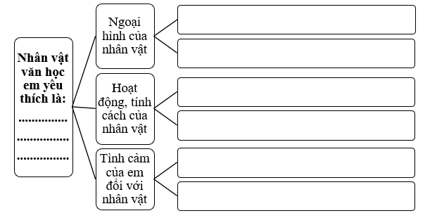 Media VietJack