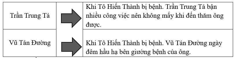 Media VietJack
