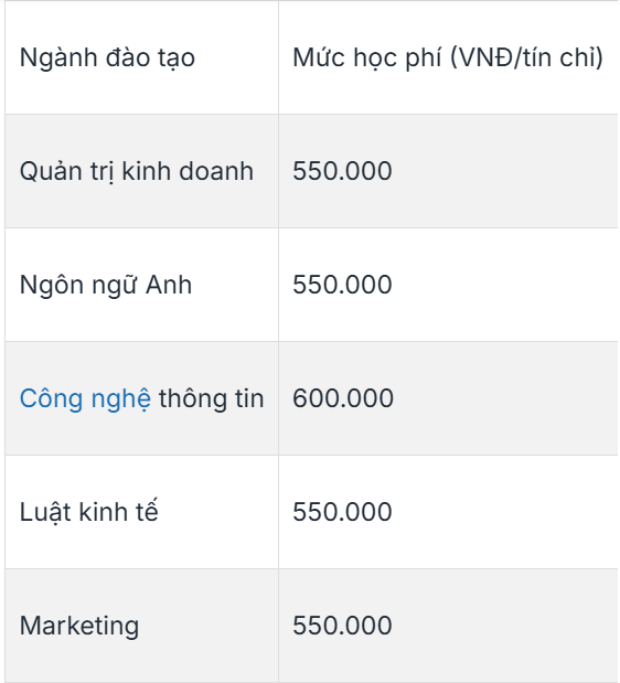 Media VietJack