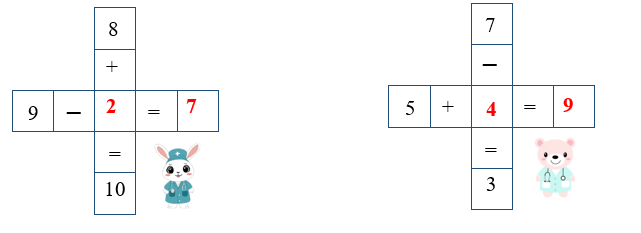 Số? (ảnh 2)