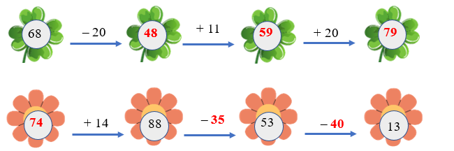 Số?  (ảnh 2)