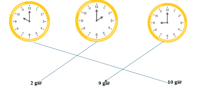 Nối đồng hồ với số giờ thích hợp (ảnh 2)